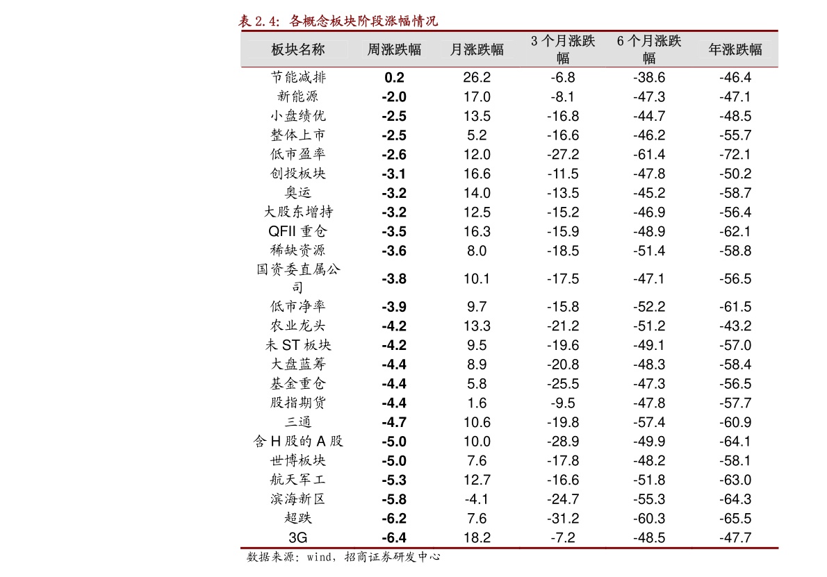 暴雷（网络流行语爆雷啥意思）-慧博研究报告资讯