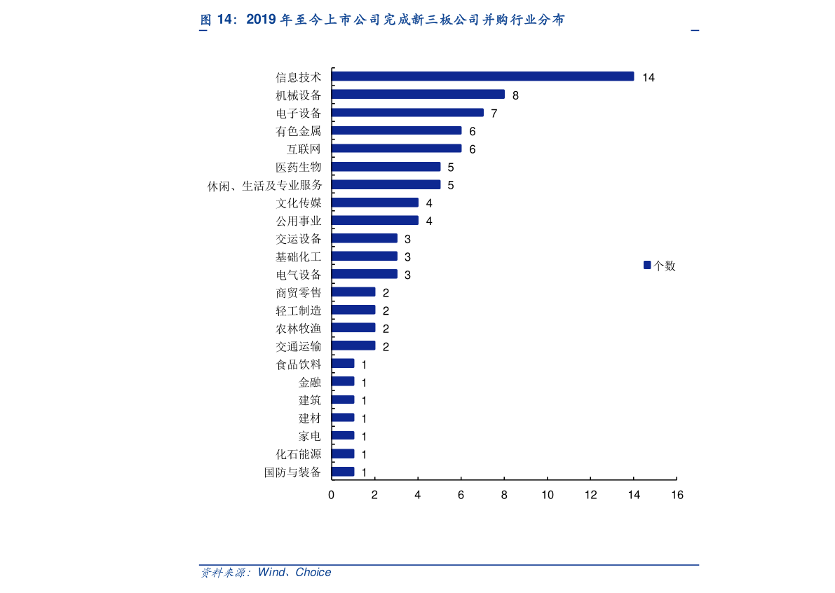 M6米乐清洁能源股票（新能源十大龙头股票）(图4)