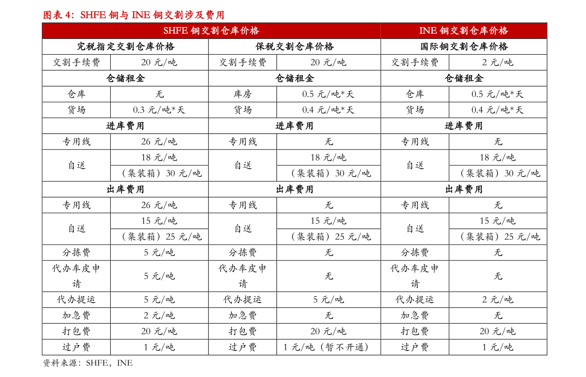 4万印尼盾等于多少人民币（迪拉姆对人民币汇率）-慧博（hibor.net）