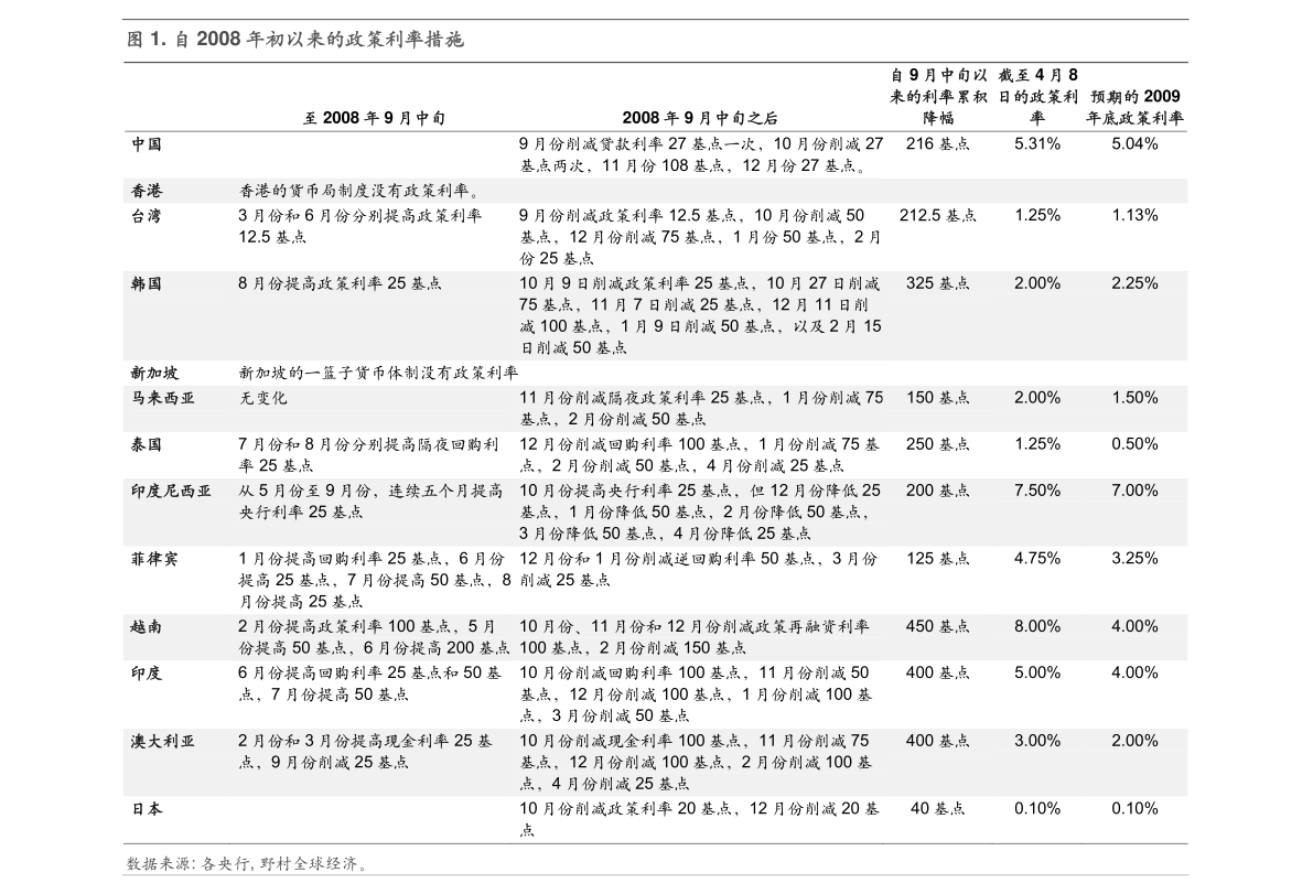 4万印尼盾等于多少人民币（迪拉姆对人民币汇率）-慧博（hibor.net）