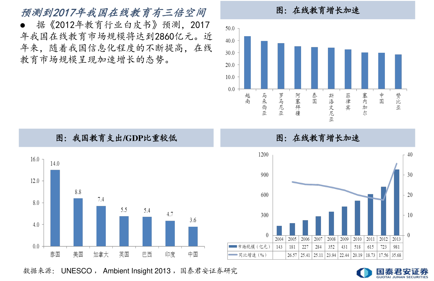 生态环境材料(生态环境素材摘抄)PG电子平台