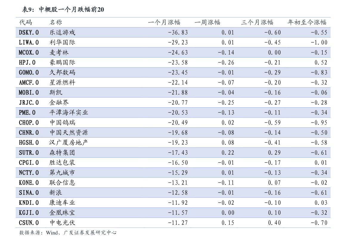 半岛体育app600028中国石化股票行情（中国石化600028）(图2)