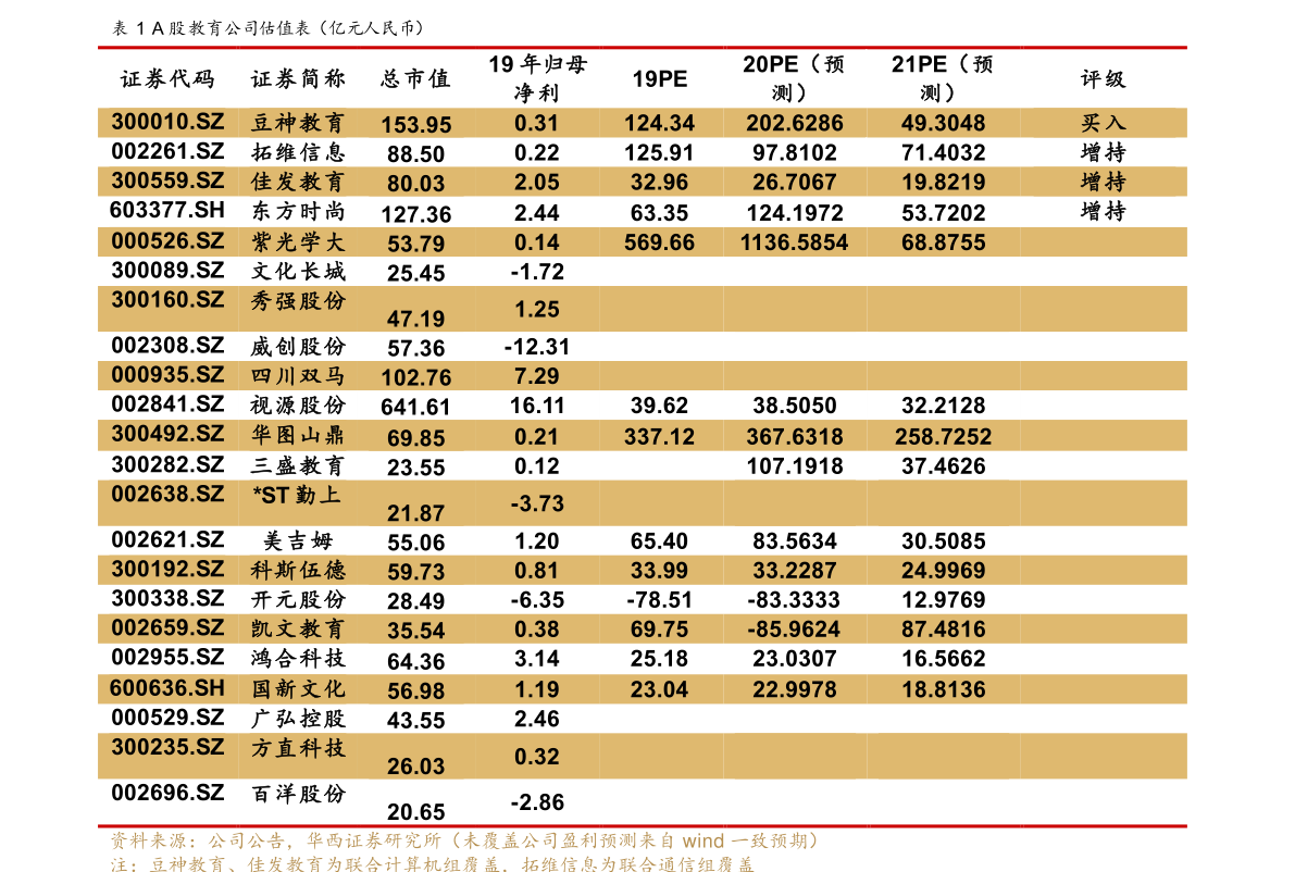 世界品牌价值排名前十（品牌价值排行榜）BOB全站(图1)