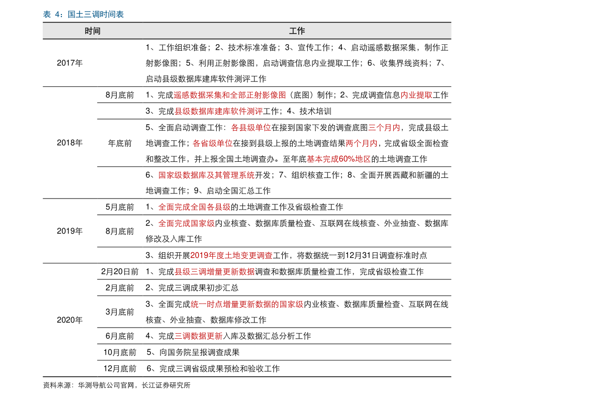 韩元对人民币（1988年韩元汇率对人民币）-慧博（hibor.net）