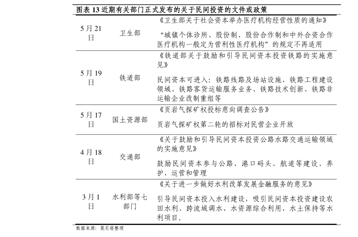 韩元对人民币（1988年韩元汇率对人民币）-慧博（hibor.net）