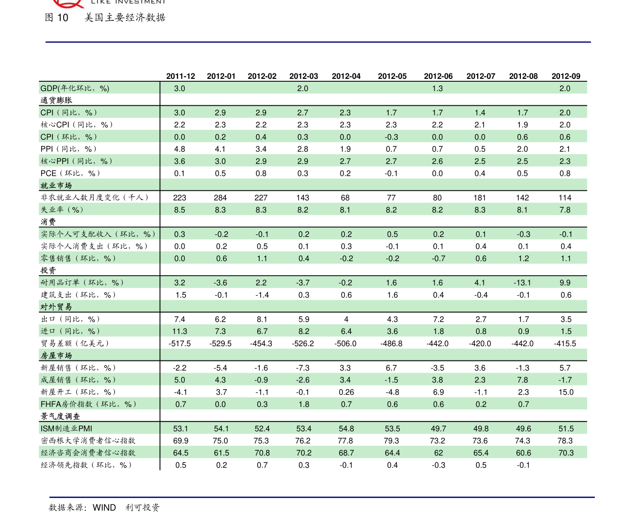 俄乌冲突卢布贬值（俄罗斯卢布汇率走势）-慧博（hibor.net）