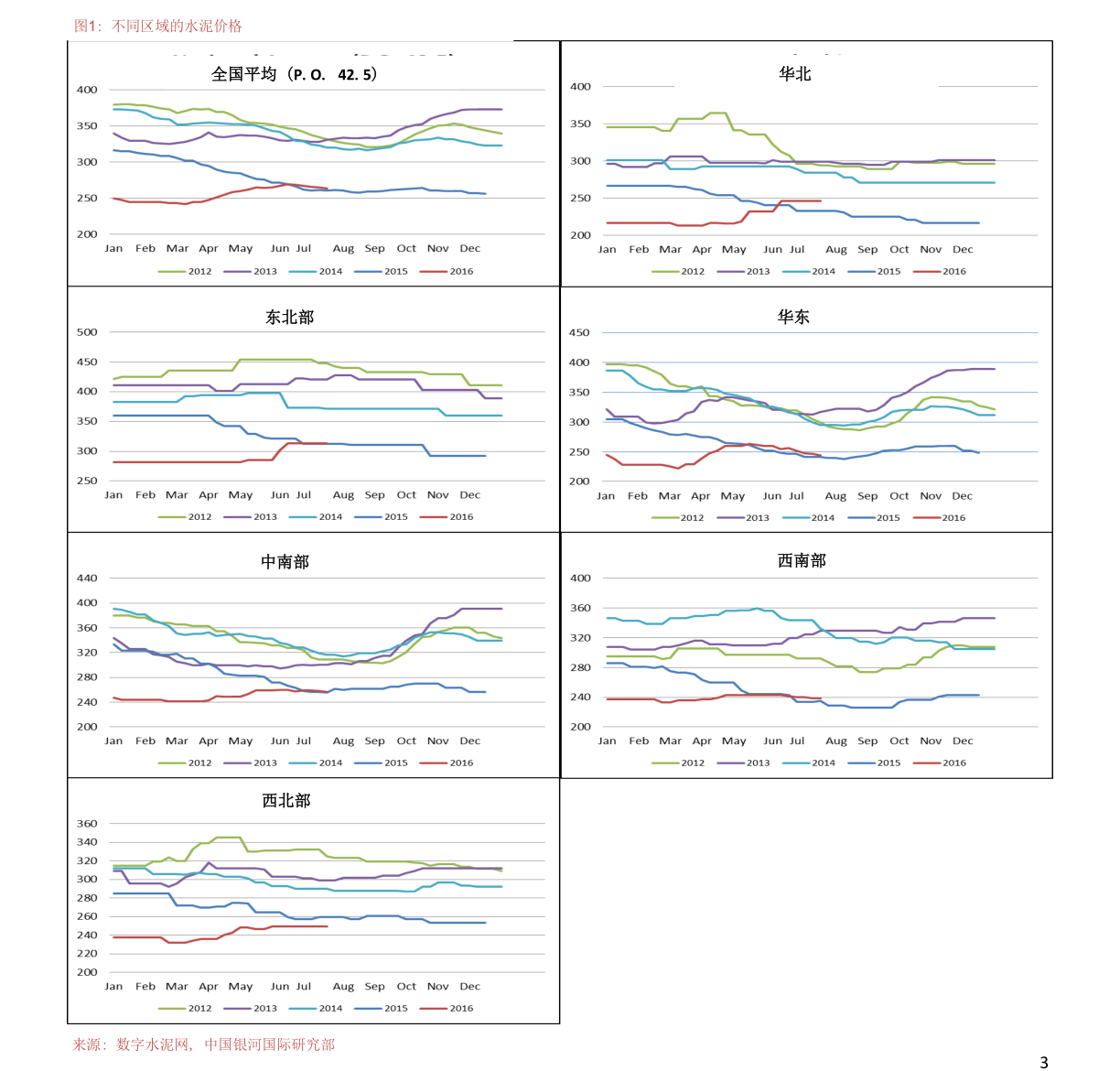 哥伦比亚比索兑换美金（比索对人民币）-慧博（hibor.net）