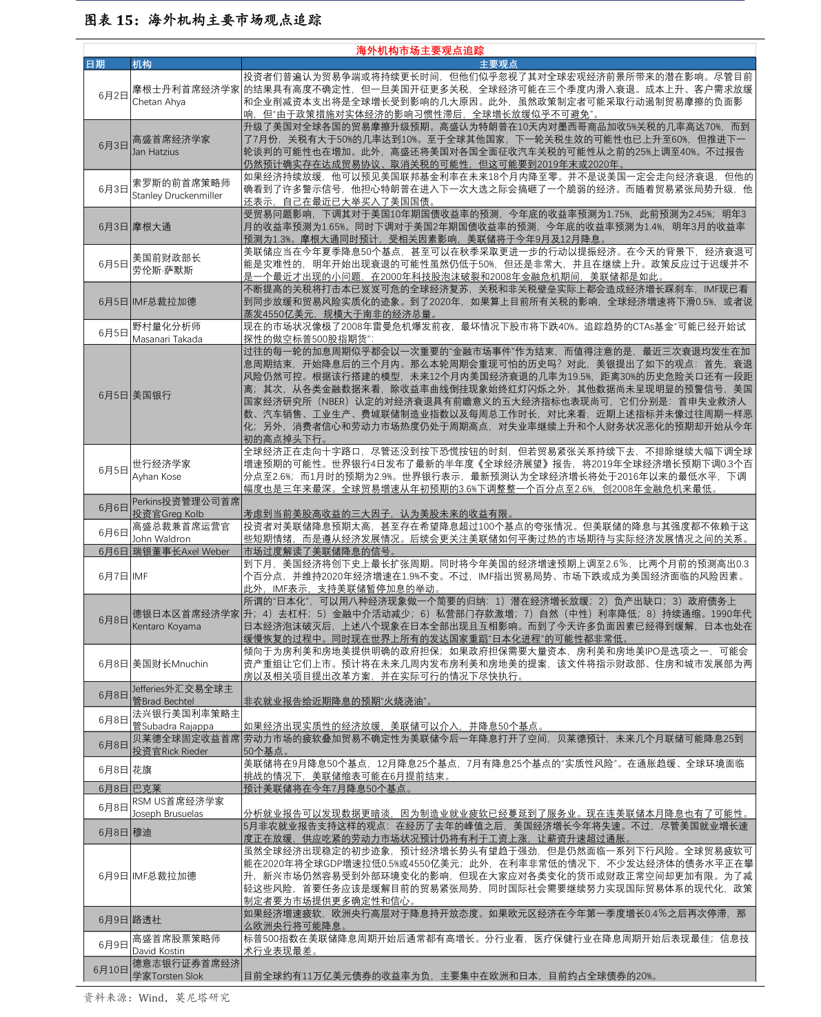 消防类上市公司有哪些（消防股票）-慧博（hibor.net）
