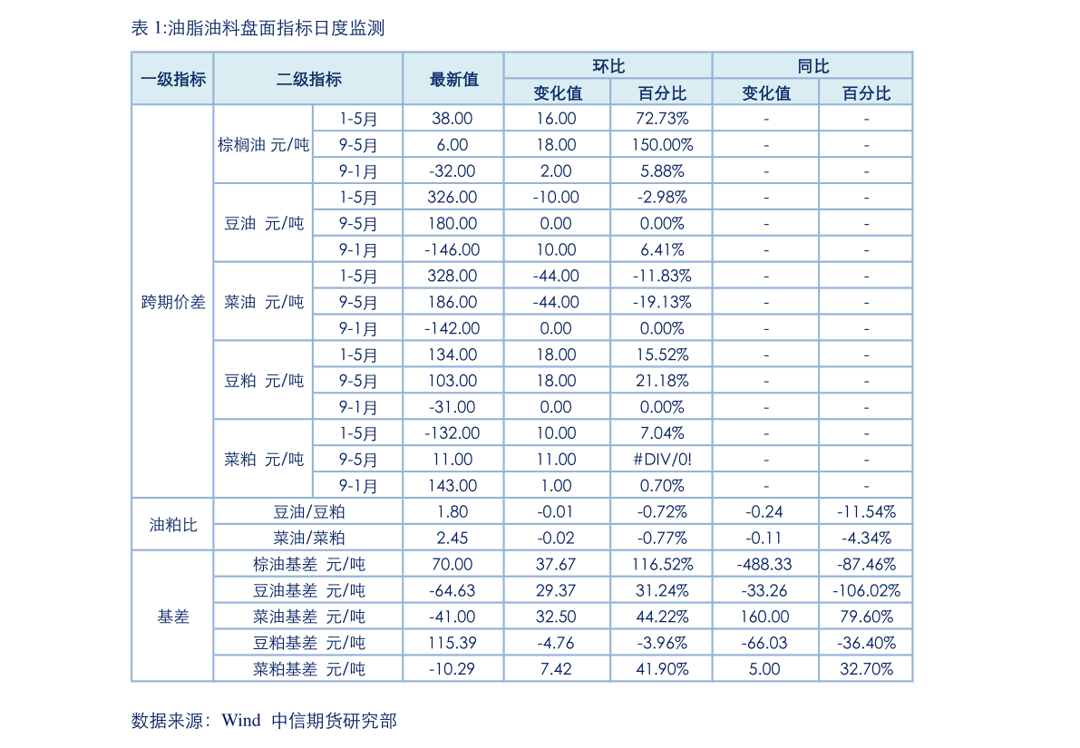 永利贵宾会谁是首富（|姜可by金银花露全文番外txt资源笔趣阁|中国首富十大排名