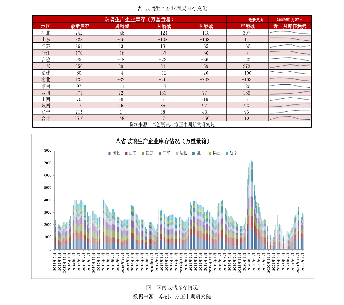 一法郎等于几元（100法郎）-慧博（hibor.net）