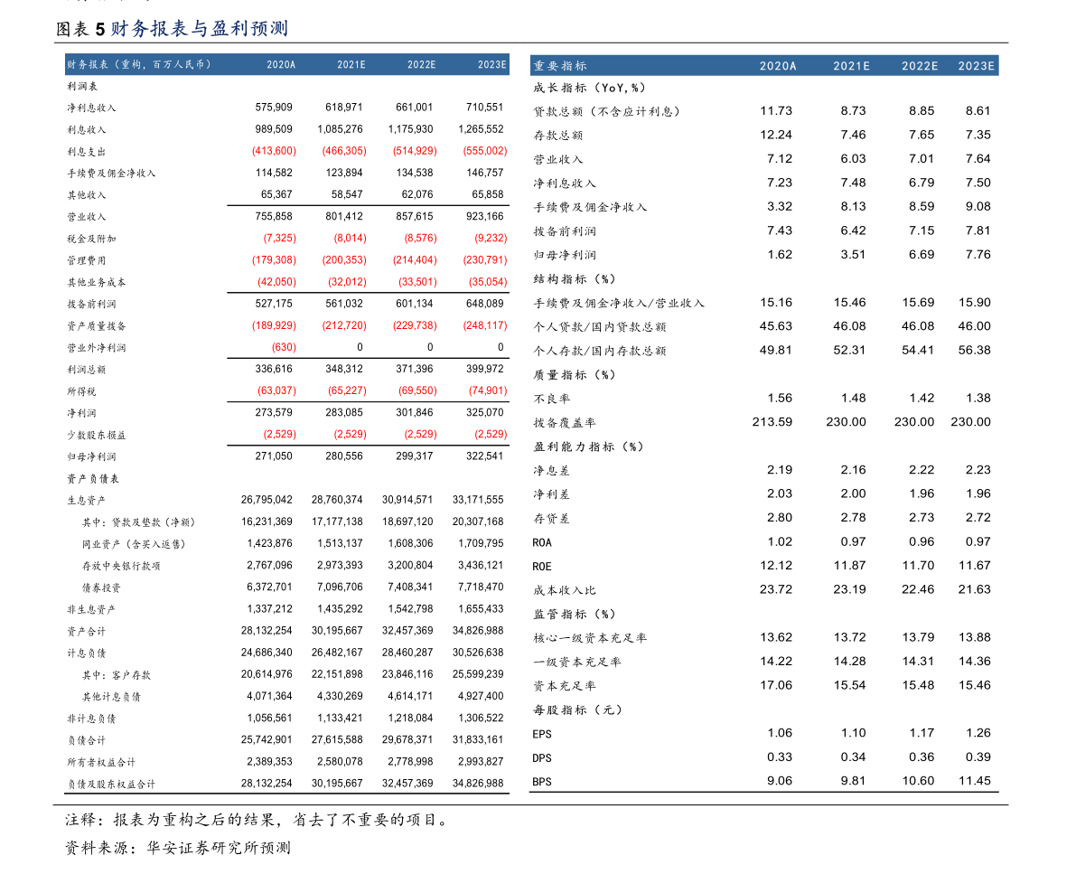 放量上涨好不好（放量上涨和缩量上涨的区别）-慧博投研资讯