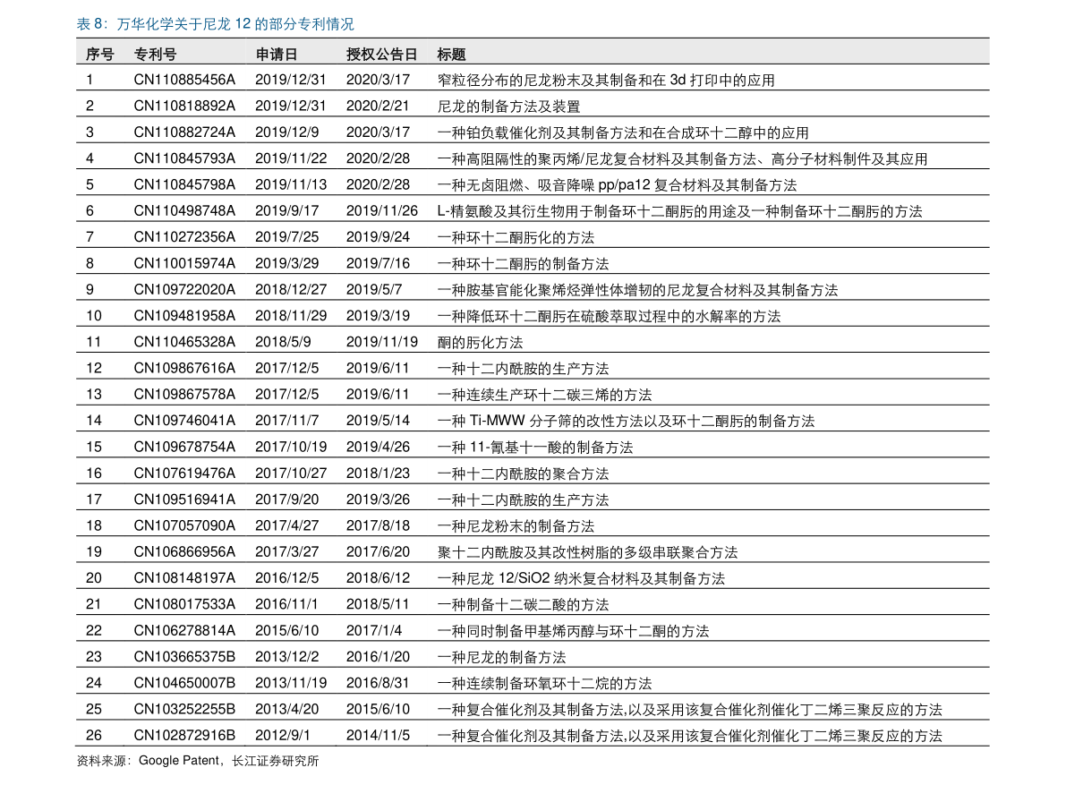 丹麦克朗兑人民币（1瑞典克朗是多少人民币）-慧博研究报告资讯