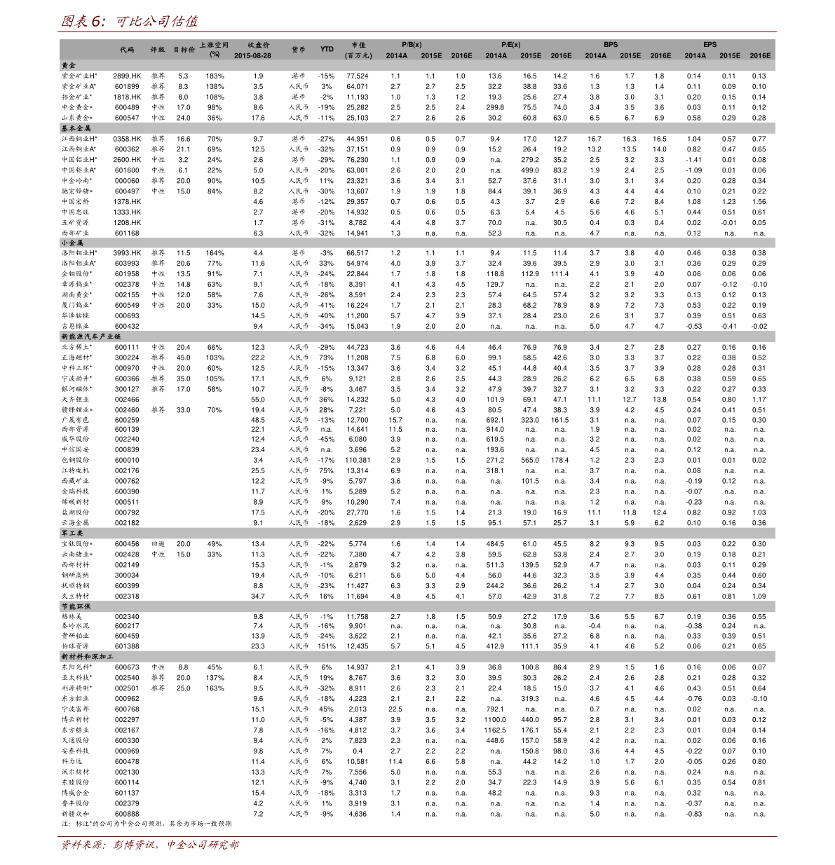 丹麦克朗兑人民币（1瑞典克朗是多少人民币）-慧博研究报告资讯