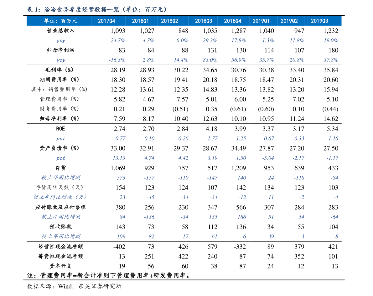 丹麦克朗兑人民币（1瑞典克朗是多少人民币）-慧博研究报告资讯