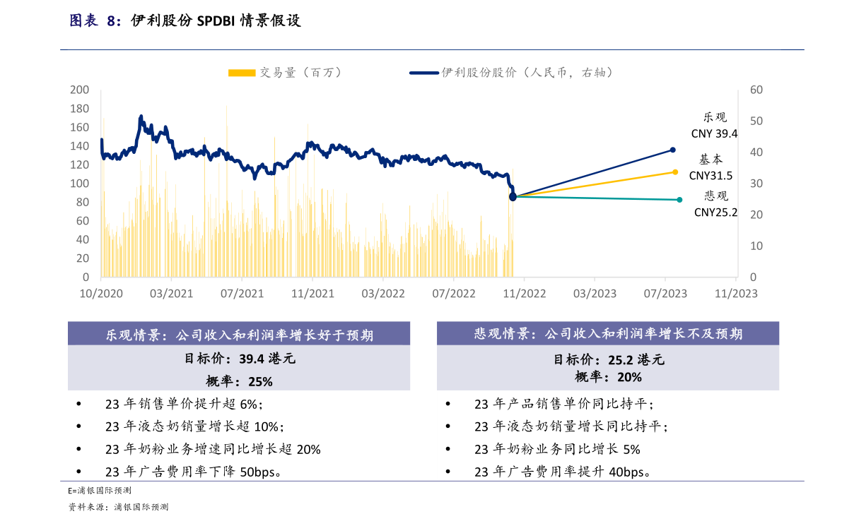 港币历史汇率查询40年（人民币对港币汇率）-慧博研究报告资讯