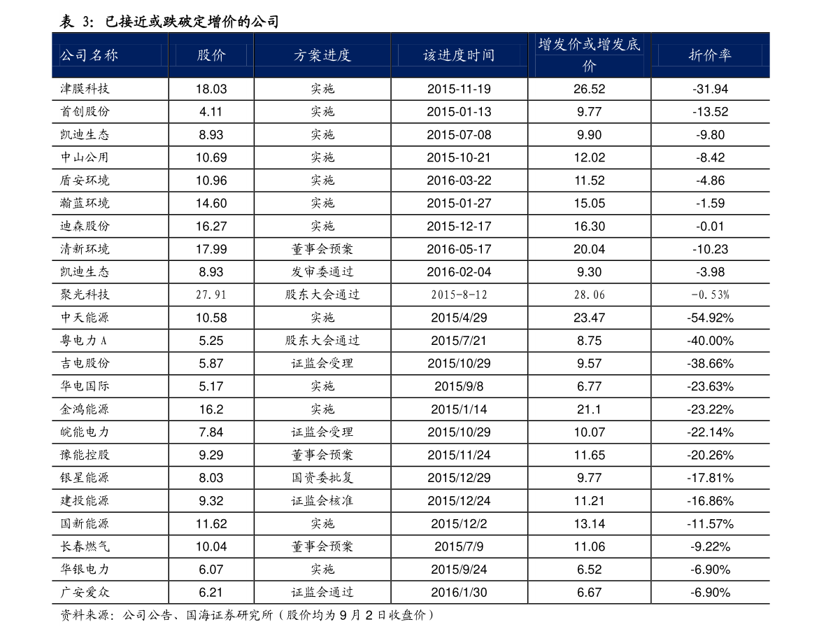 港币历史汇率查询40年（人民币对港币汇率）-慧博（hibor.net）