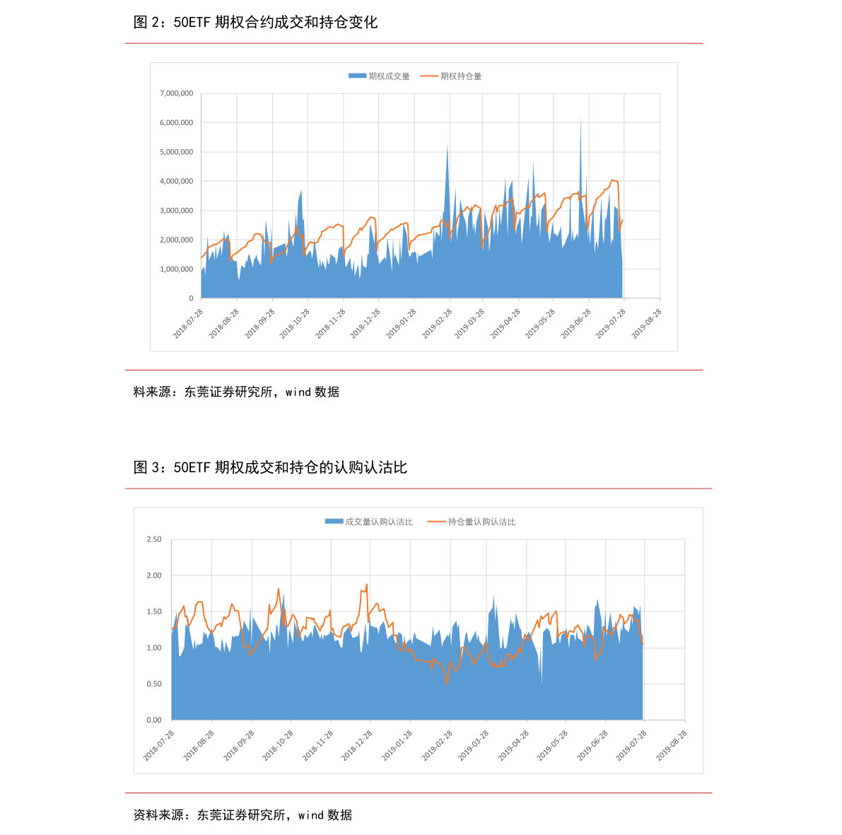 泰国股票市场交易规则（深圳股市交易时间）-慧博（hibor.net）