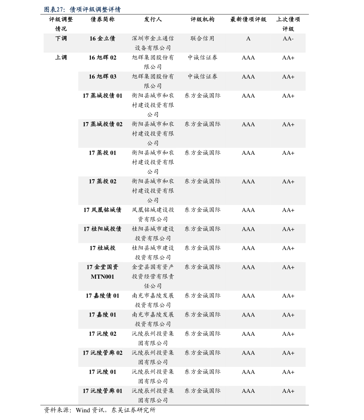泰国股票市场交易规则（深圳股市交易时间）-慧博（hibor.net）