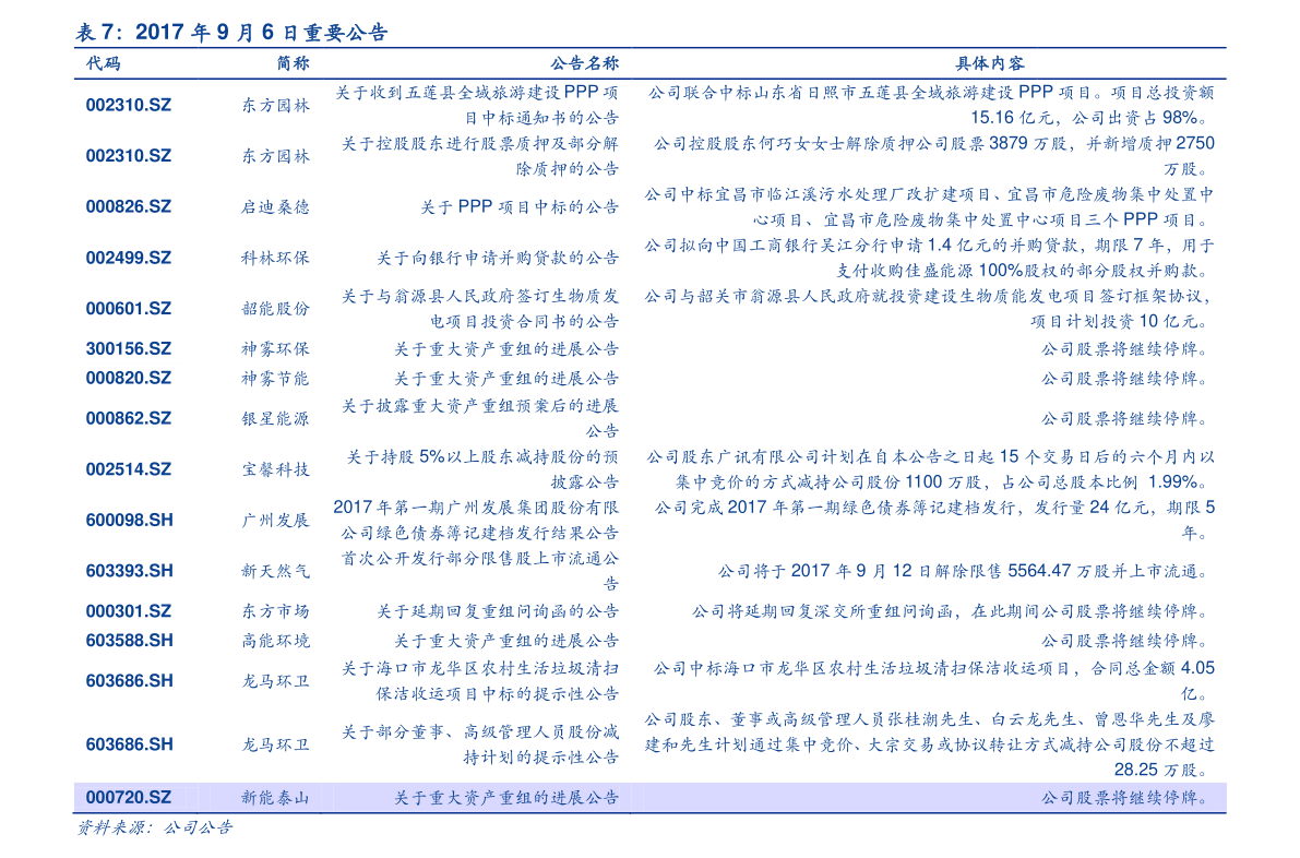 半岛官方网站卖芯片的网站（华强ic）(图2)
