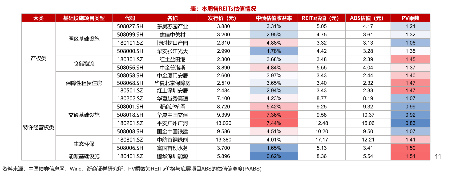 美联储加息时间2022时间表（美国今晚宣布加息）-慧博投研资讯