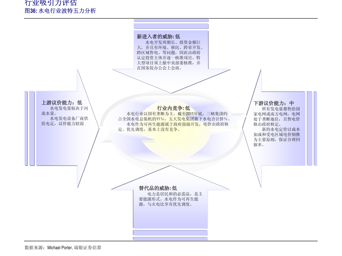 招商银行朝朝盈在哪里买？怎么开通