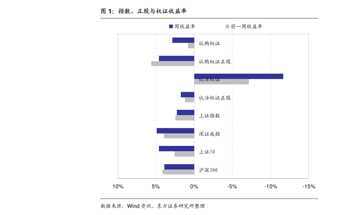 今日汇率美元人民币（实时汇率）-慧博（hibor.net）