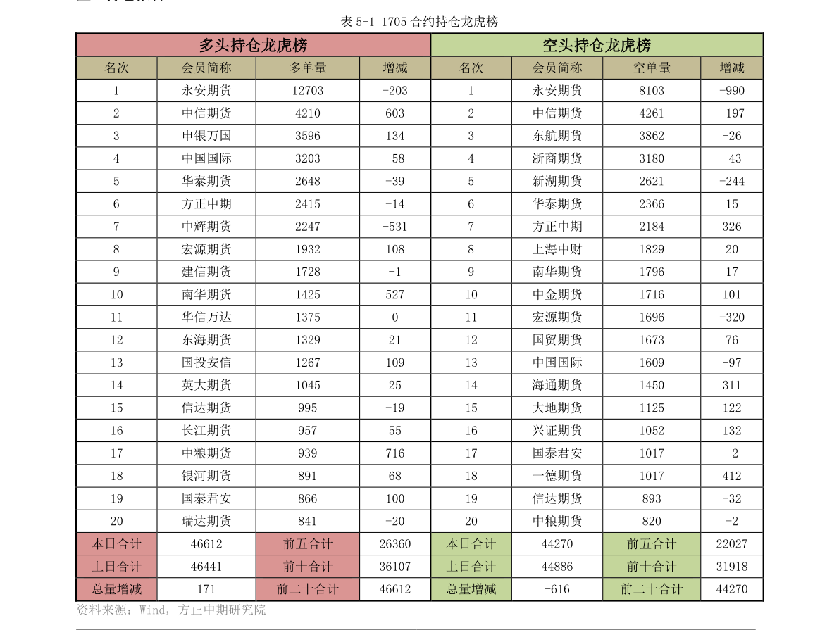 今日汇率美元人民币（实时汇率）-慧博（hibor.net）