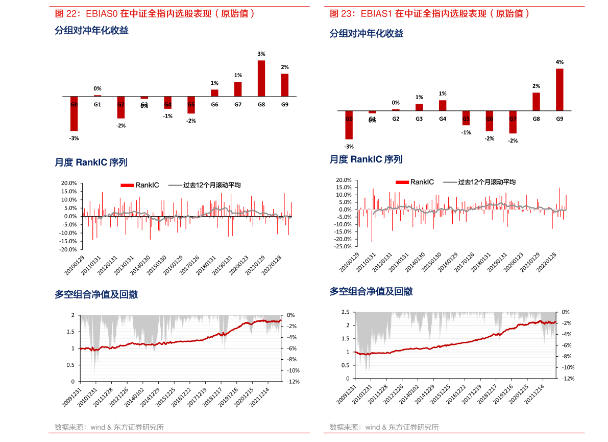 今日汇率美元人民币（实时汇率）-慧博（hibor.net）
