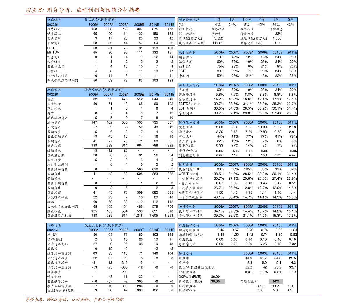 汇率查询中国银行今日外汇牌价（中行汇率牌价）-慧博（hibor.net）