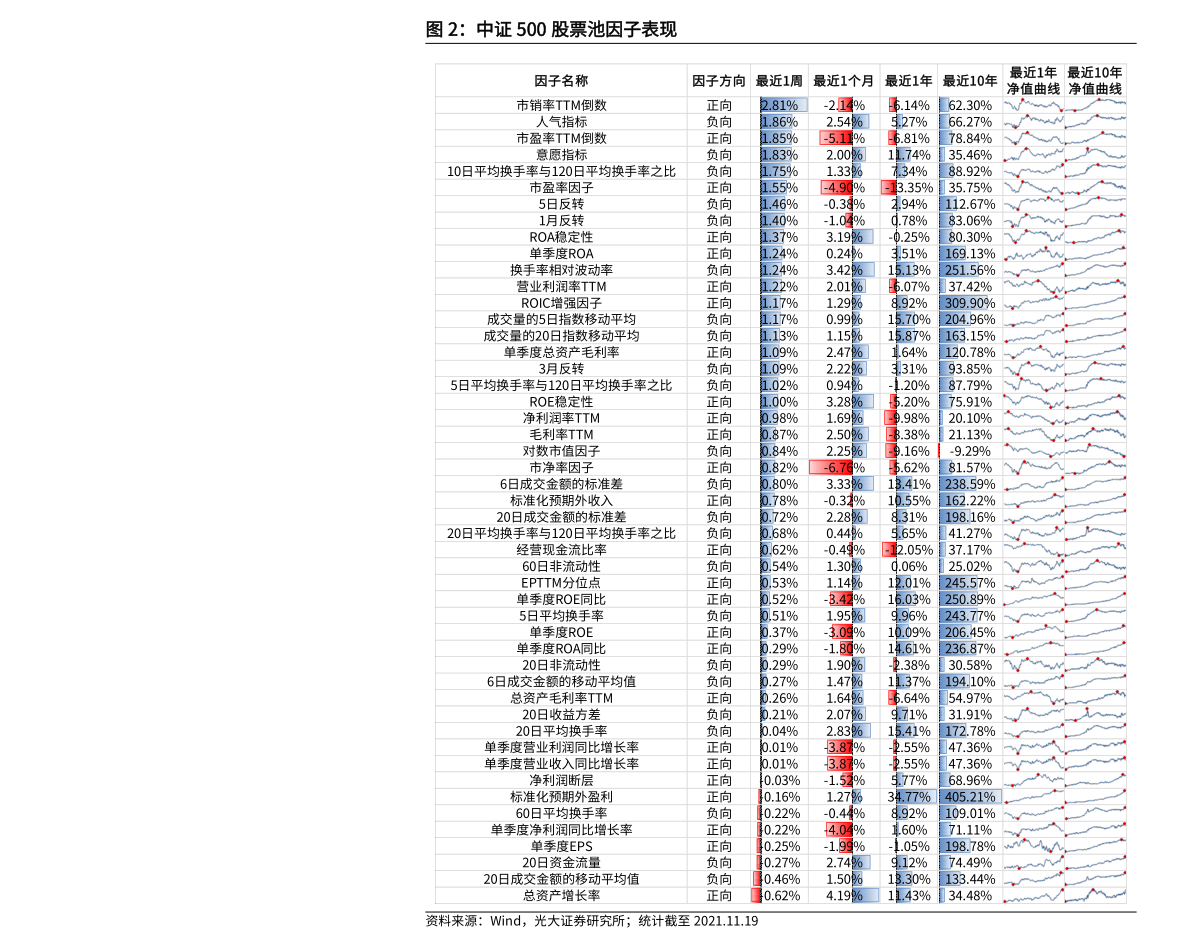 12月7日中国银行存款基准利率表一览