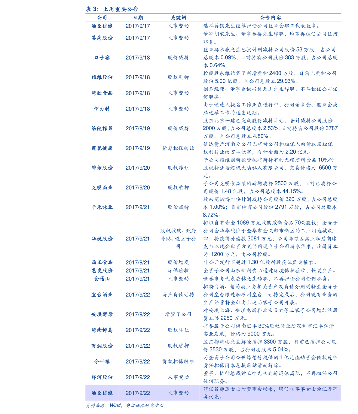 美东时间4点是北京时间几点（美东时间）-慧博（hibor.net）