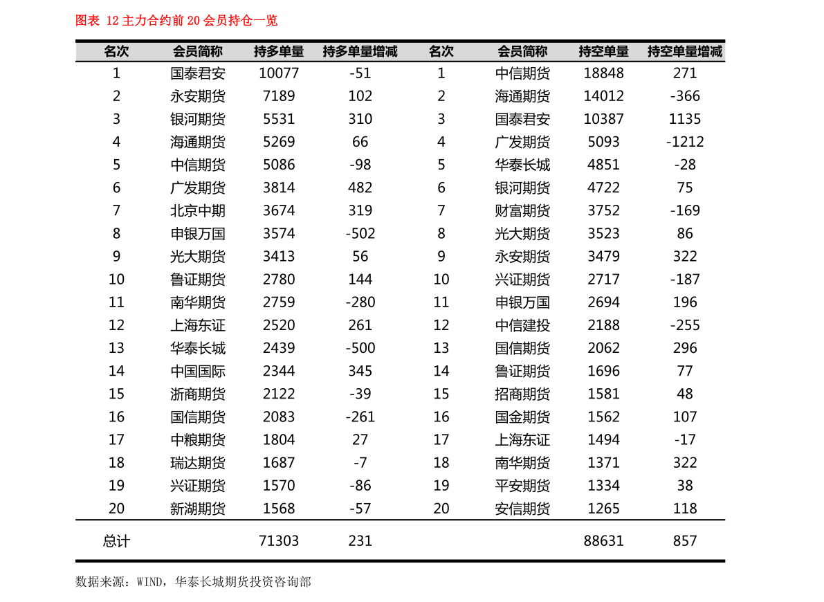 美东时间4点是北京时间几点（美东时间）-慧博（hibor.net）
