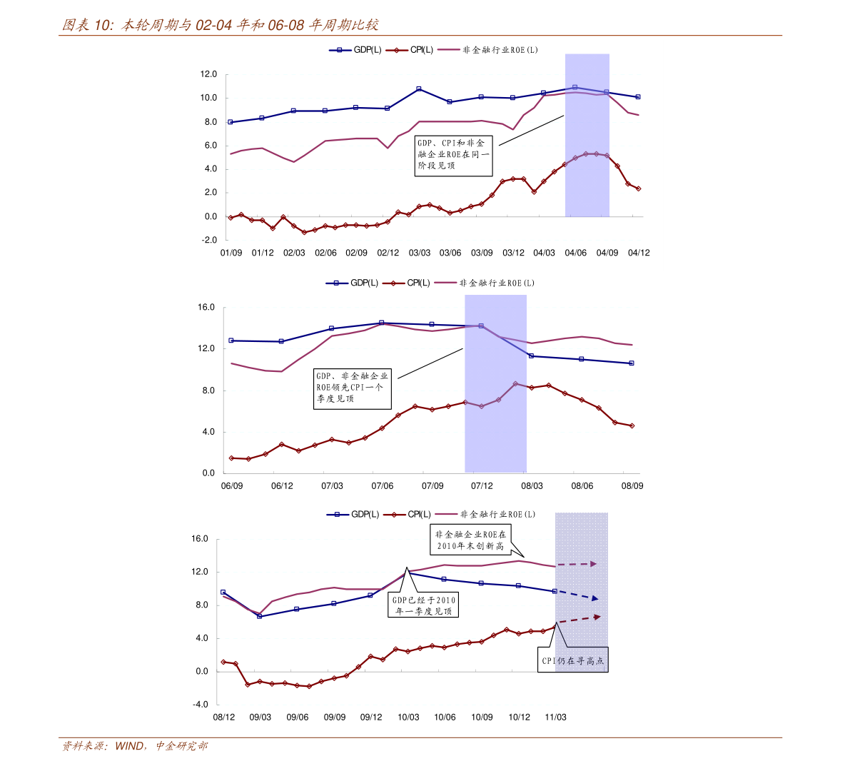 美东时间4点是北京时间几点（美东时间）-慧博（hibor.net）