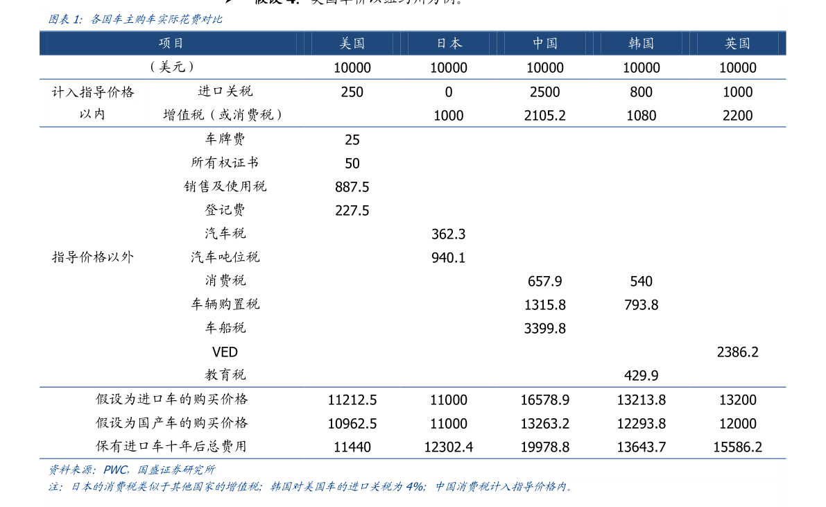 贝博ballbet体育官方网站富士康股票（郑州富士康股票）|姜可by金银花露全文