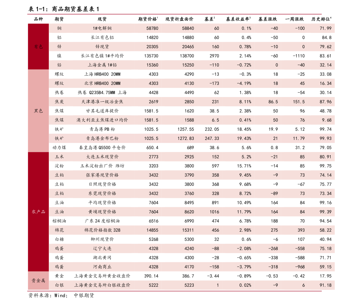 人民币对白俄罗斯卢布汇率（人民币对卢布汇率）-慧博（hibor.net）