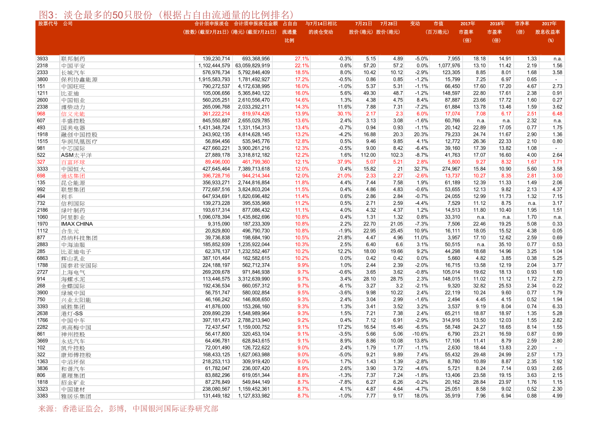 人民币对白俄罗斯卢布汇率（人民币对卢布汇率）-慧博（hibor.net）