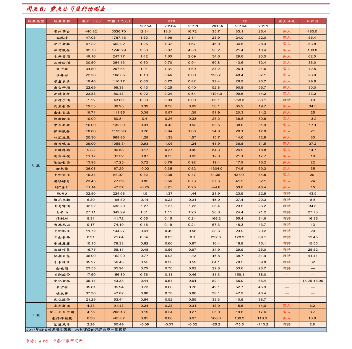 人民币对白俄罗斯卢布汇率（人民币对卢布汇率）-慧博（hibor.net）