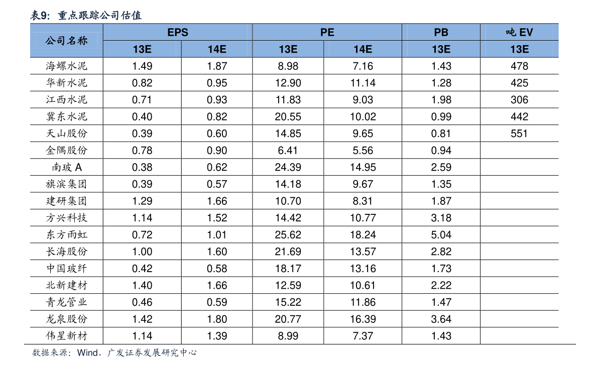 人民币对白俄罗斯卢布汇率（人民币对卢布汇率）-慧博（hibor.net）