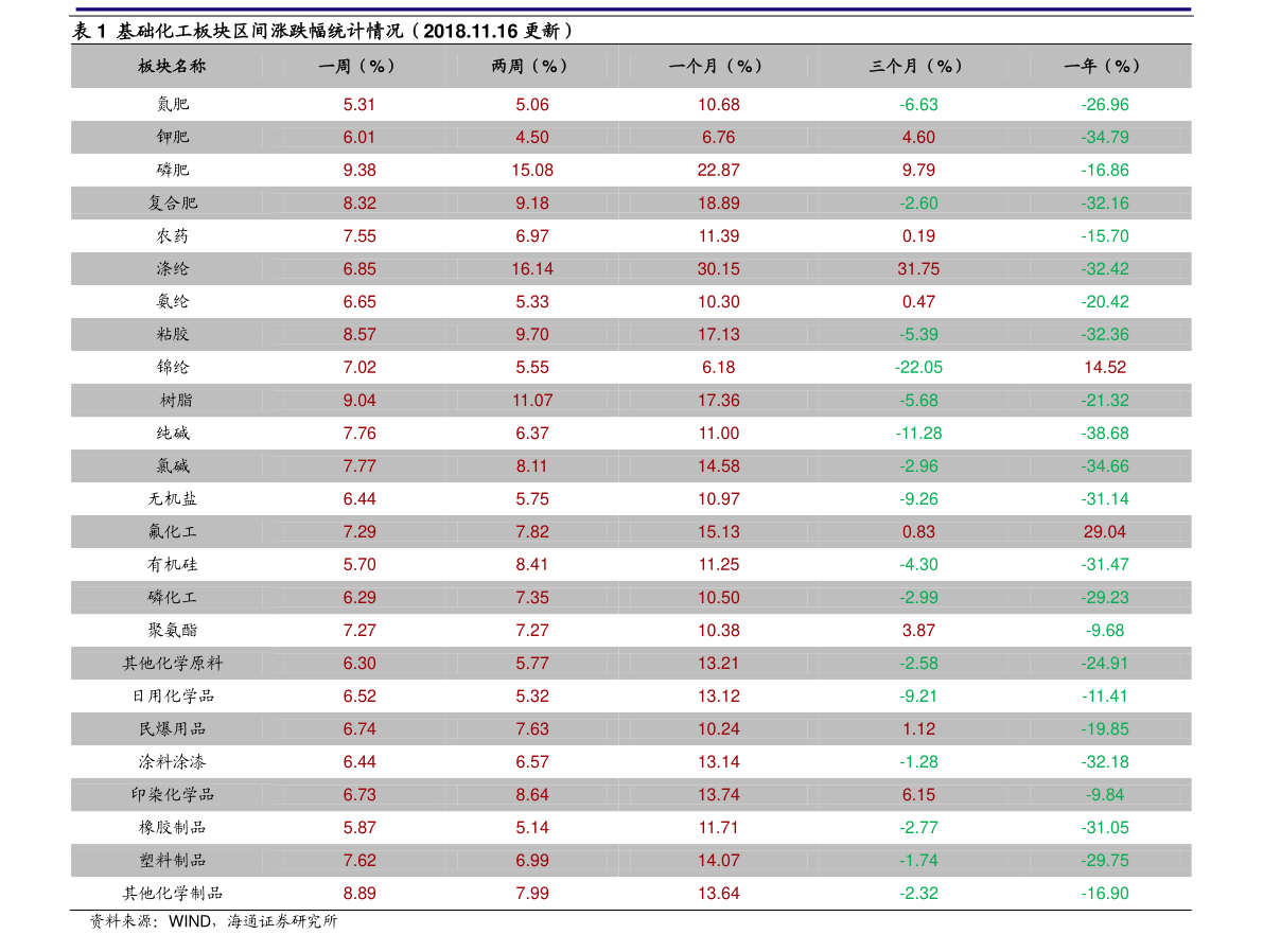 人民币对白俄罗斯卢布汇率（人民币对卢布汇率）-慧博（hibor.net）