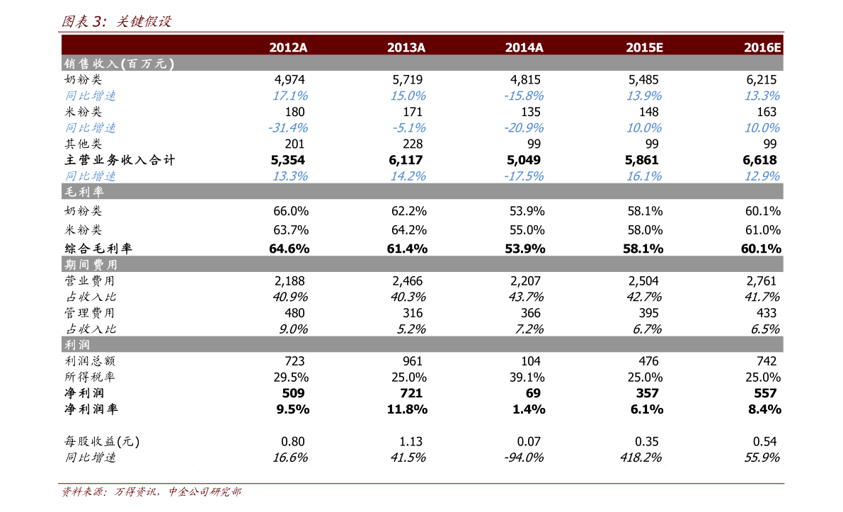 5万台币相当于人民币多少钱（台币对人民币汇率）-慧博（hibor.net）