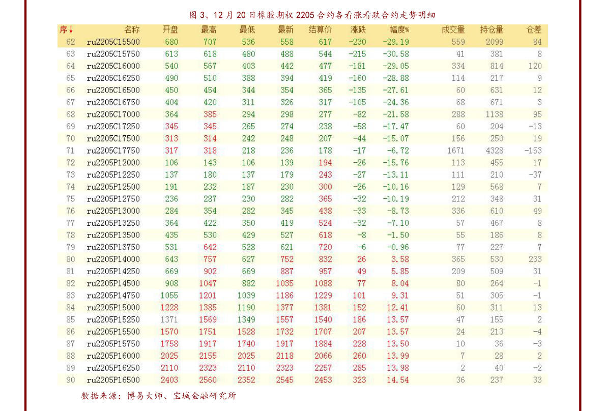 5万台币相当于人民币多少钱（台币对人民币汇率）-慧博（hibor.net）