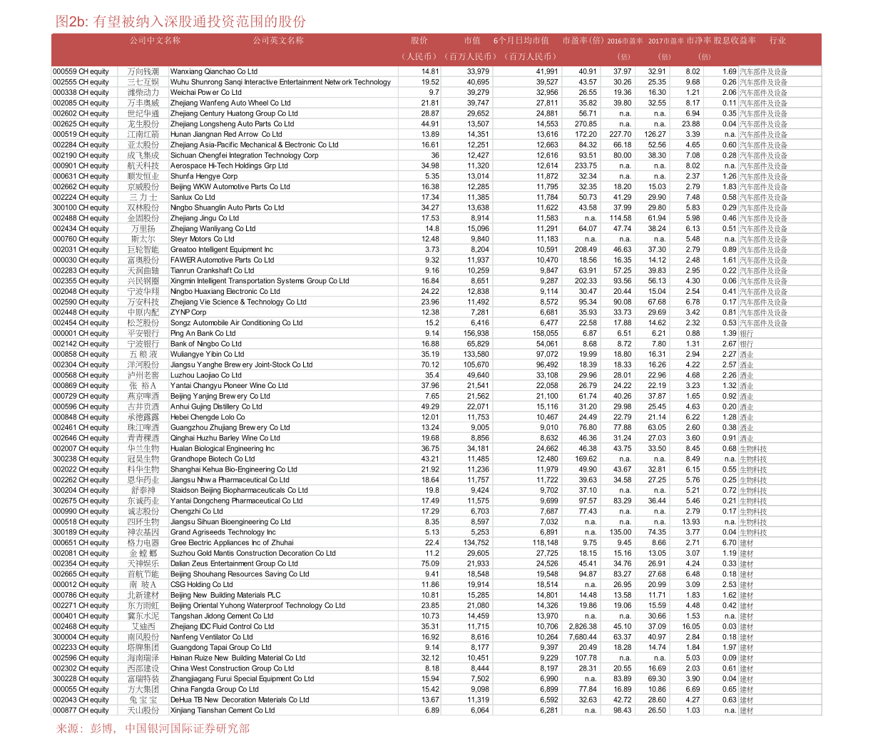 2022年5月1日银行上班吗?五一银行放假时间表