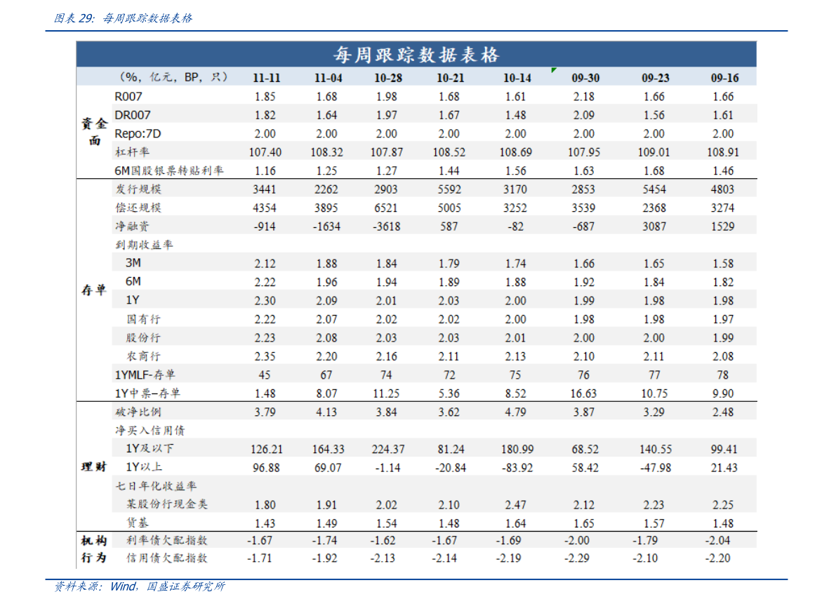 印尼盾对人民币汇率（印尼盾兑换新币）-慧博（hibor.net）