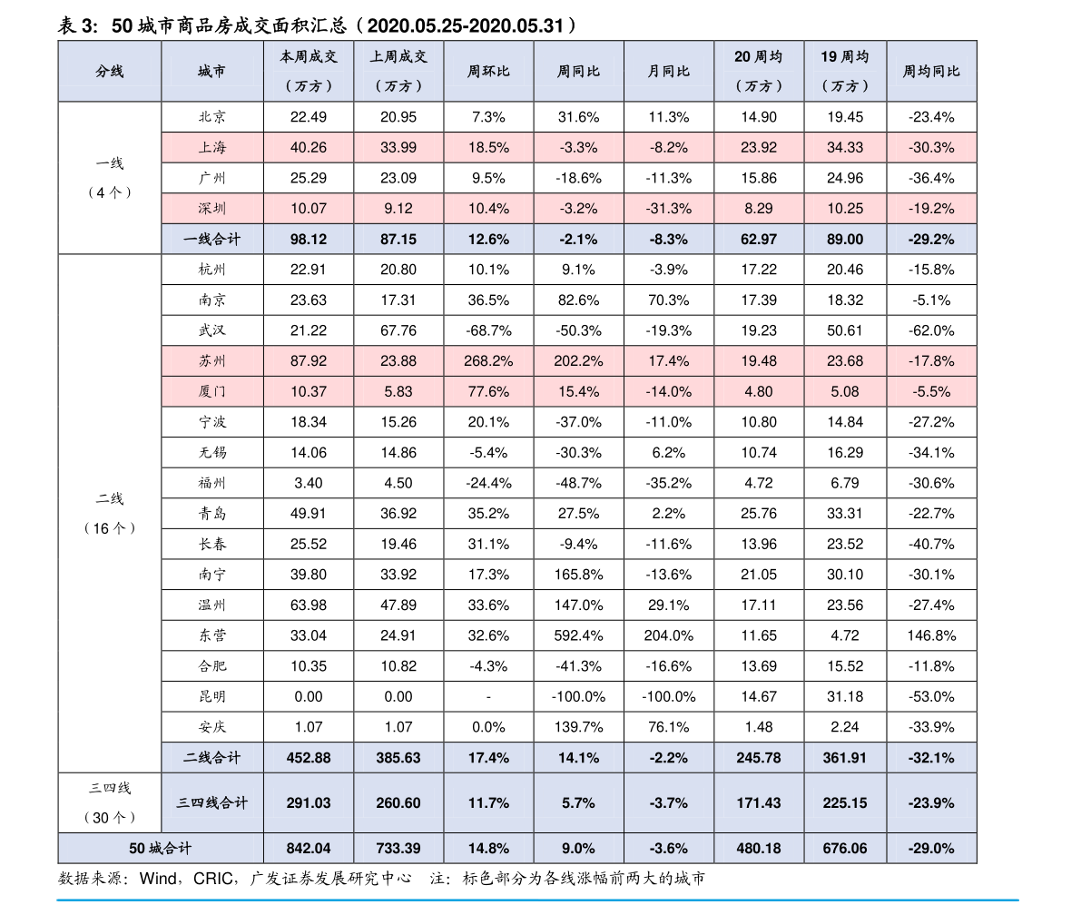 印尼盾对人民币汇率（印尼盾兑换新币）-慧博（hibor.net）