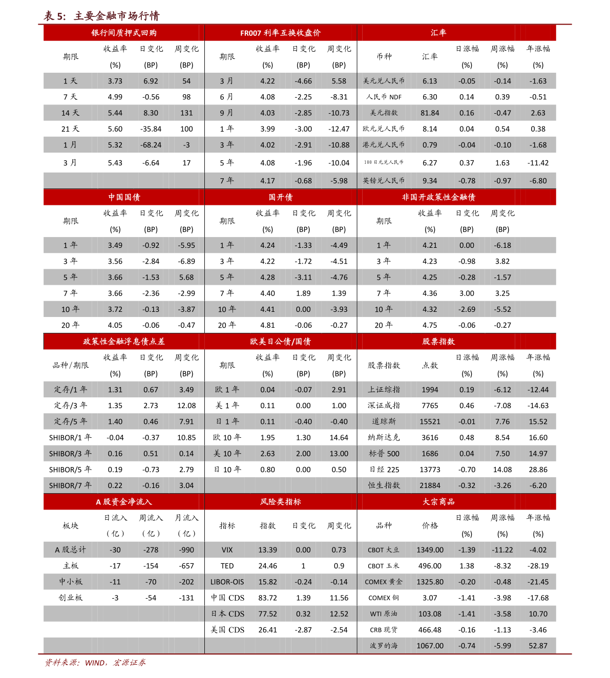印尼盾对人民币汇率（印尼盾兑换新币）-慧博（hibor.net）