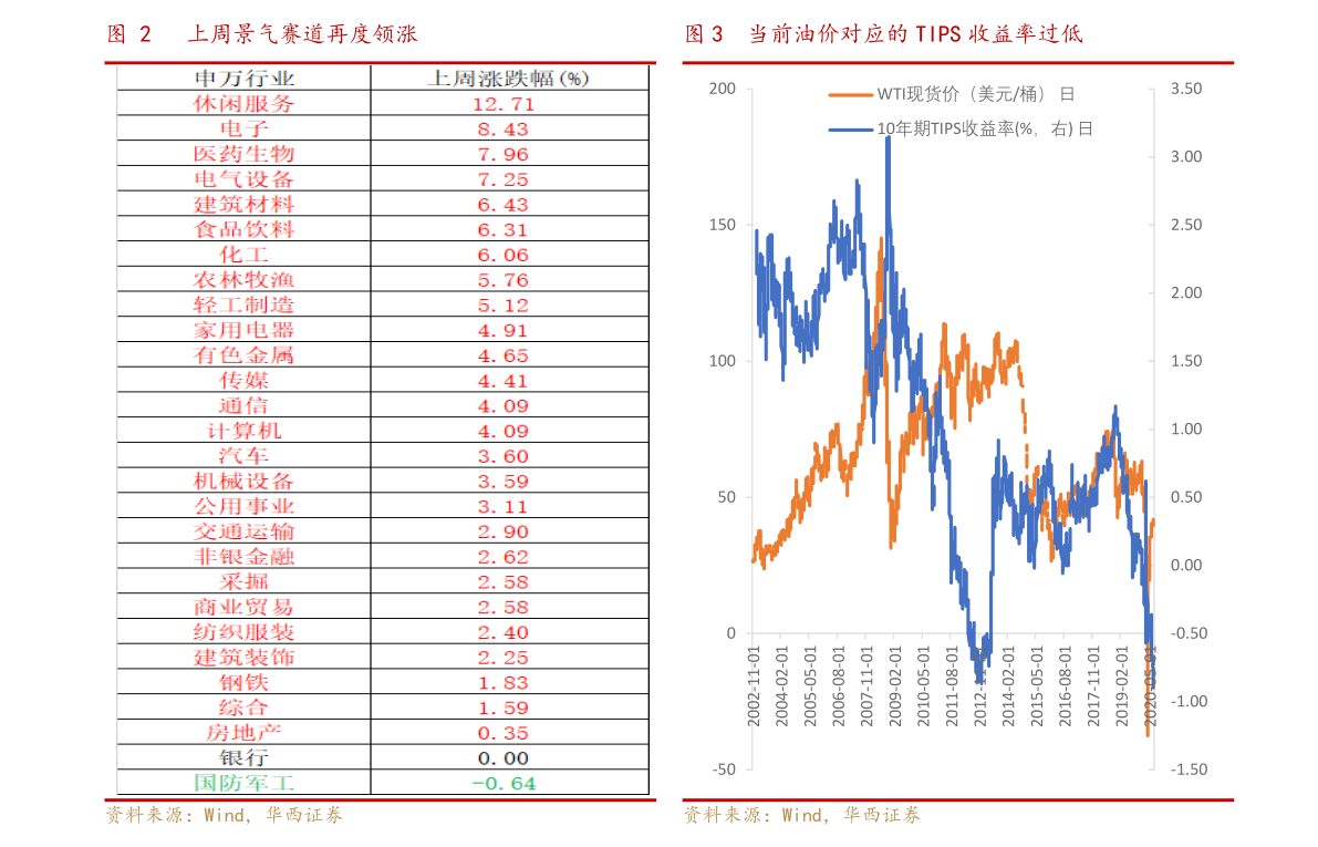 泰铢对人民币汇率今日（人民币泰铢汇率最新）-慧博研究报告资讯