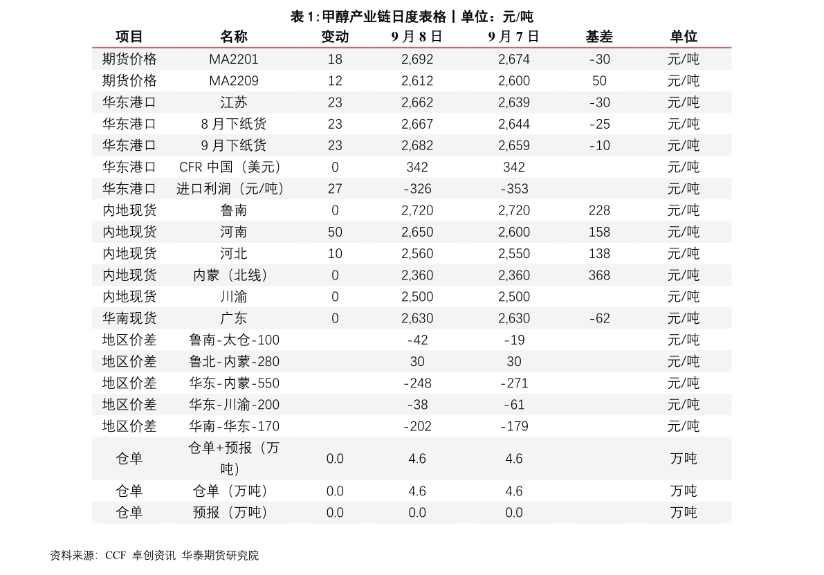 泰铢对人民币汇率今日（人民币泰铢汇率最新）-慧博研究报告资讯