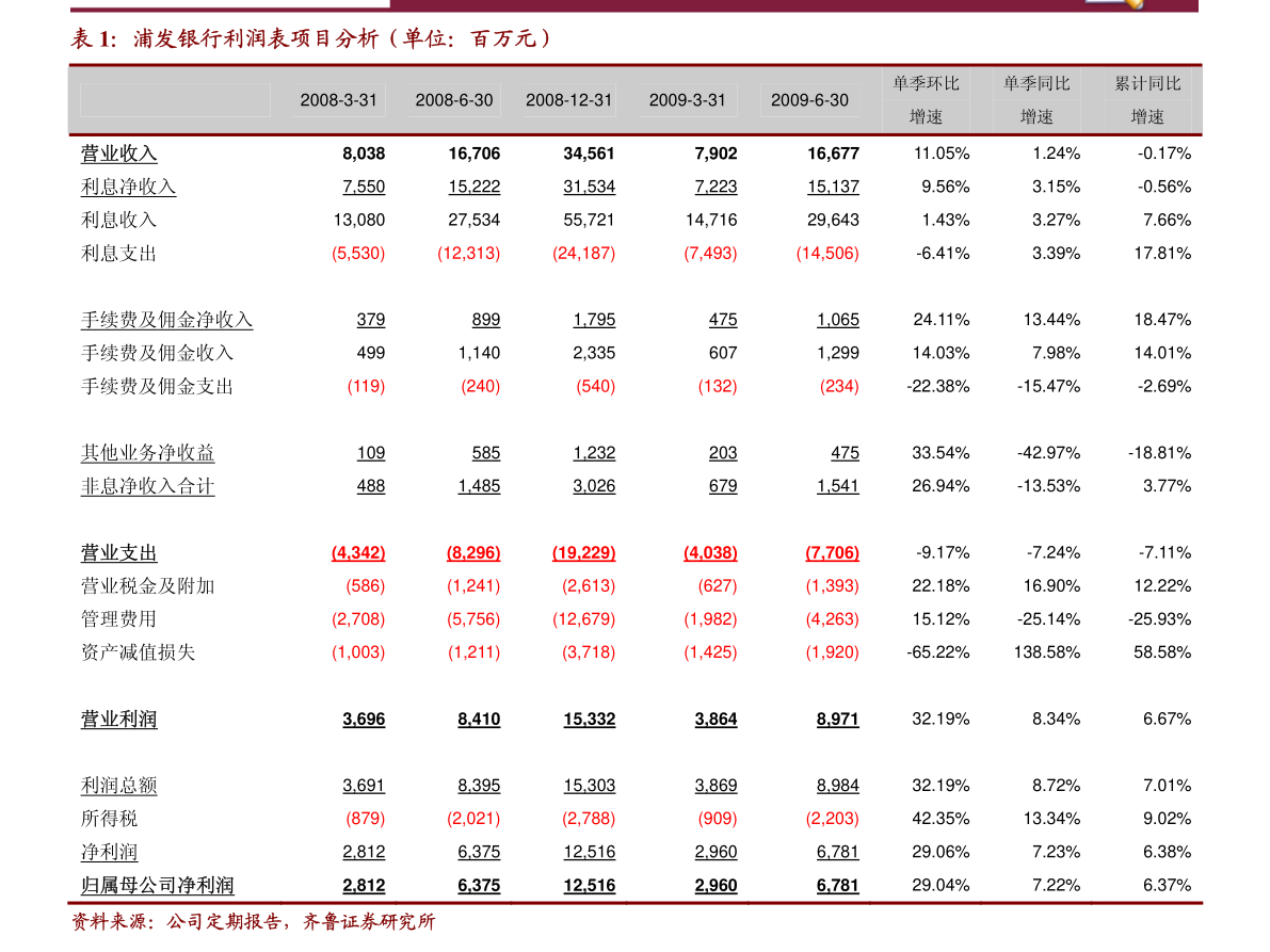 泰铢对人民币汇率今日（人民币泰铢汇率最新）-慧博研究报告资讯