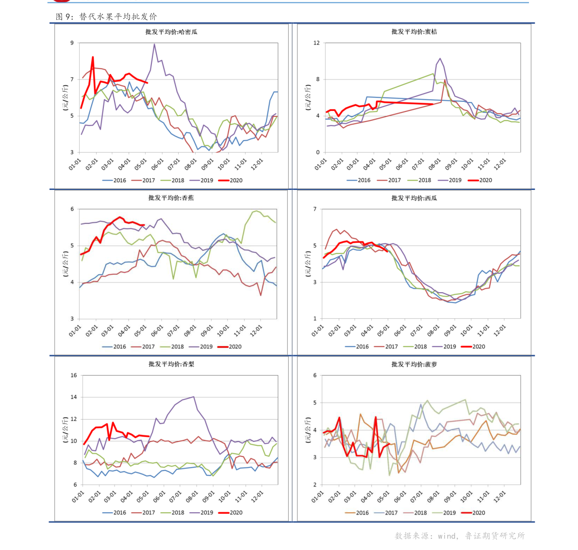 泰铢对人民币汇率今日（人民币泰铢汇率最新）-慧博研究报告资讯