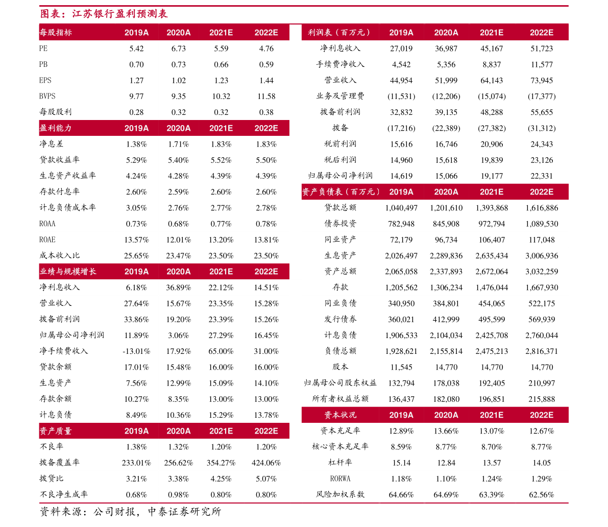 华茂股份(000850:11月21日消息,华茂股份今年来涨幅下跌-35.